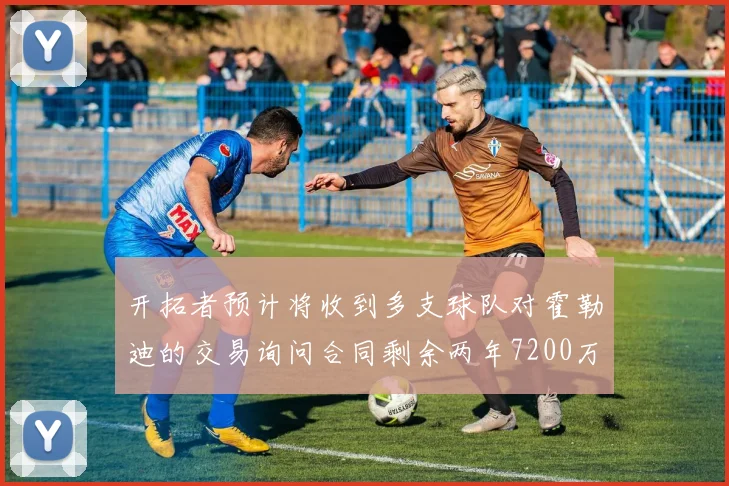 开拓者预计将收到多支球队对霍勒迪的交易询问合同剩余两年7200万